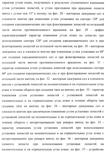 Способ полета в расширенном диапазоне скоростей на винтах с управлением вектором силы (патент 2371354)