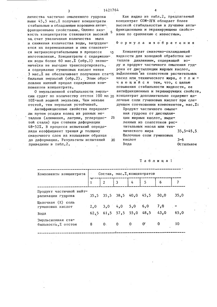 Концентрат смазочно-охлаждающей жидкости для холодной обработки металлов давлением (патент 1421764)