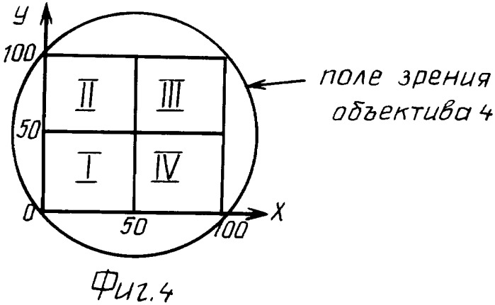 Система управления (патент 2372640)