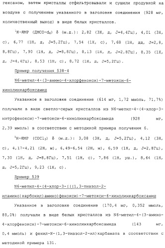 Азотсодержащие ароматические производные, их применение, лекарственное средство на их основе и способ лечения (патент 2264389)