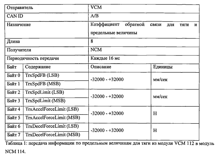 Система навигации вильчатых погрузчиков (патент 2575810)