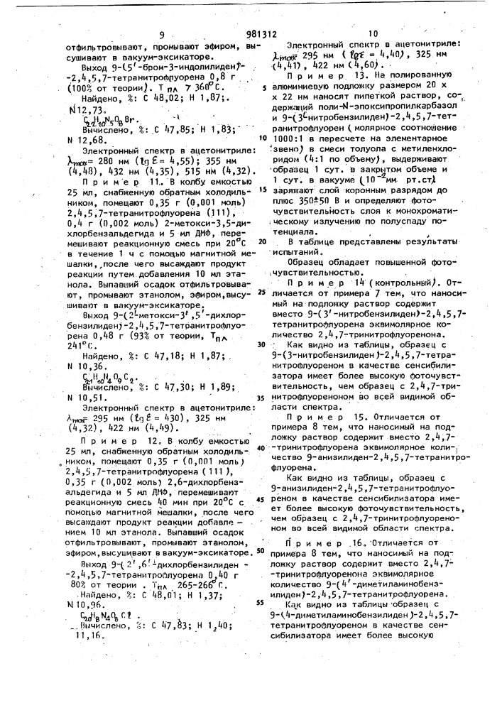 9-арилиден-2,4,5,7-тетранитрофлуорены и их винилоги в качестве сенсибилизаторов электрофотографических материалов (патент 981312)