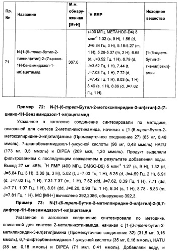 Новые производные бензимидазола в качестве ингибиторов ваниллоидного рецептора 1 (vr1) (патент 2427573)