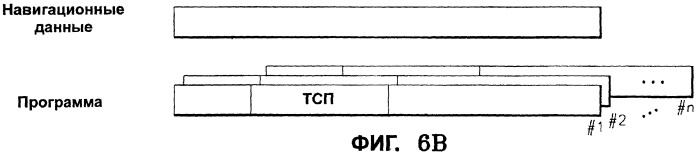 Способ и устройство для записи и воспроизведения видеоданных и информационный носитель данных, на котором записаны видеоданные (патент 2420015)