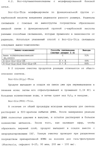 Новое применение ингибиторов дипептидилпептидазы iv (патент 2317101)