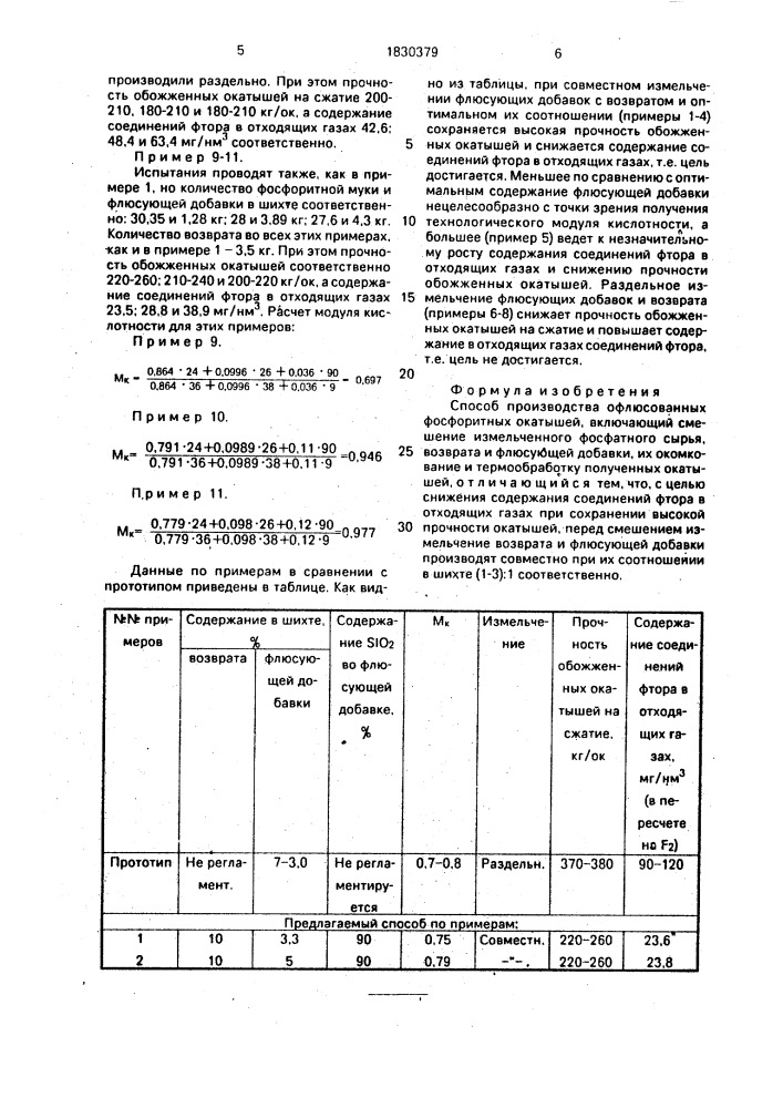 Способ производства офлюсованных фосфоритных окатышей (патент 1830379)