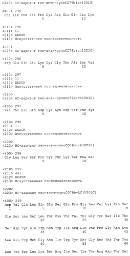 Анти-cd79b антитела и иммуноконъюгаты и способы их применения (патент 2553566)