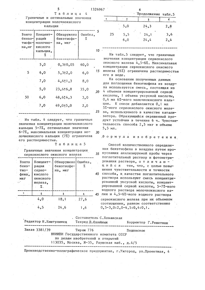 Способ количественного определения бензтиофена в воздухе (патент 1326967)