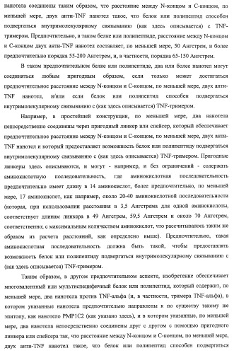 Улучшенные нанотела против фактора некроза опухоли-альфа (патент 2464276)