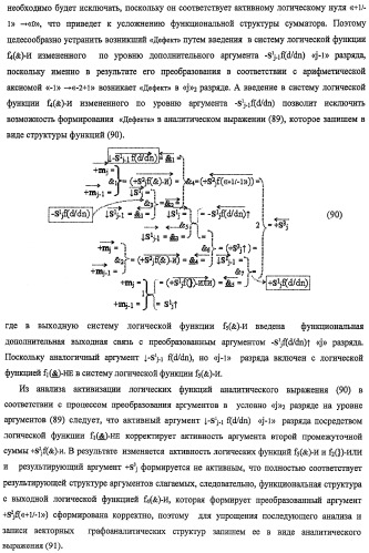 Функциональная структура предварительного сумматора f ([mj]&amp;[mj,0]) параллельно-последовательного умножителя f ( ) с процедурой логического дифференцирования d/dn первой промежуточной суммы [s1  ]f(})-или структуры активных аргументов множимого [0,mj]f(2n) и [mj,0]f(2n) (варианты) (патент 2424549)