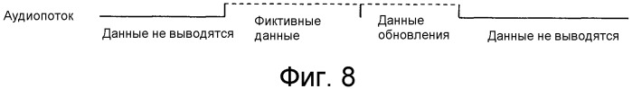 Система обновления программного обеспечения, блок отображения и способ обновления программного обеспечения (патент 2480818)