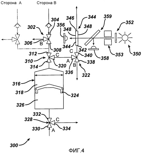 Тестирование раствора в автоматизированном устройстве для обработки эндоскопов (патент 2413540)