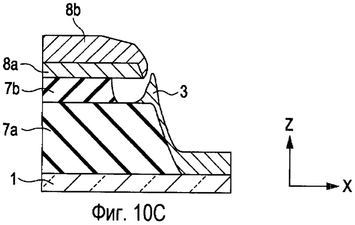 Способ изготовления эмитирующего электроны прибора и способ изготовления устройства отображения изображения (патент 2430446)
