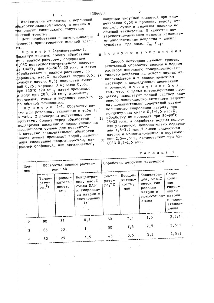 Способ получения льняной тресты (патент 1386680)