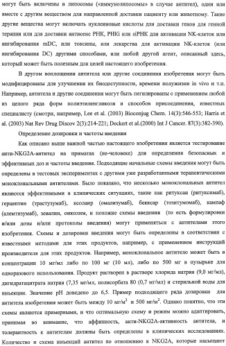 Моноклональные антитела против nkg2a (патент 2481356)