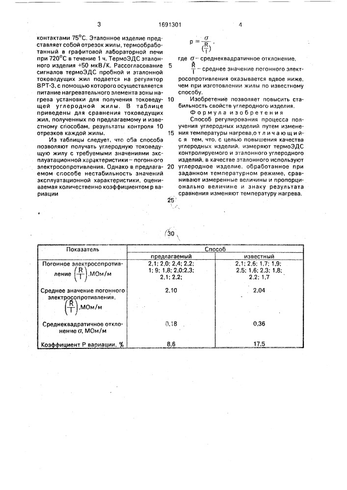 Способ регулирования процесса получения углеродных изделий (патент 1691301)