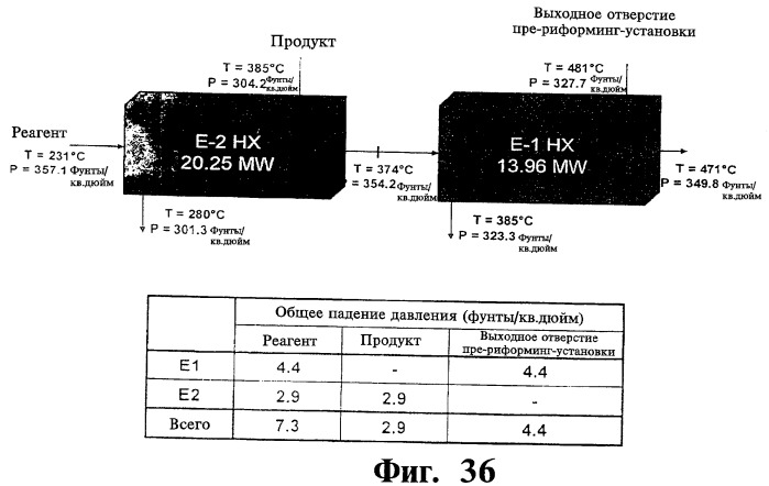 Способ, установка и композиция для превращения природного газа в высокомолекулярные углеводороды посредством микроканальной технологии (патент 2461603)