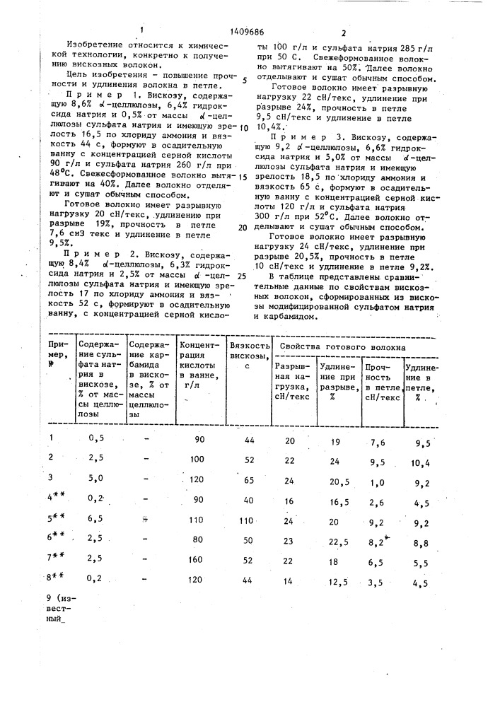 Способ получения вискозного волокна (патент 1409686)