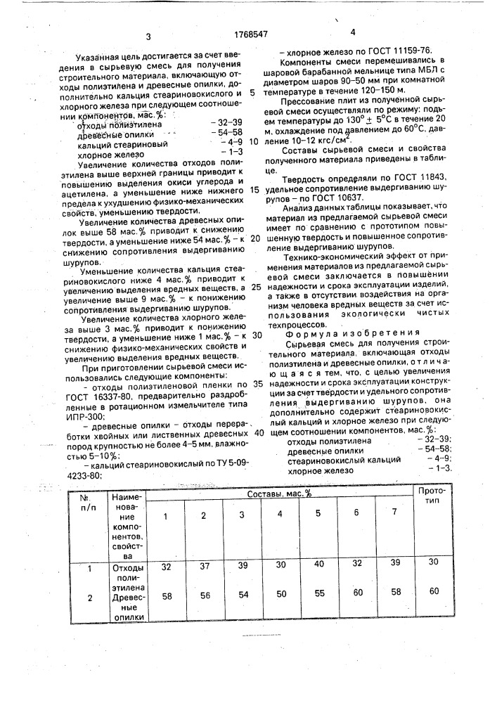 Сырьевая смесь для получения строительного материала (патент 1768547)