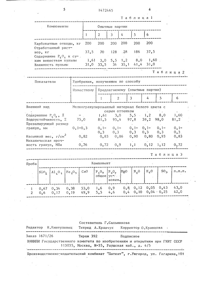 Способ получения гранулированного неслеживающегося известкового удобрения (патент 1472465)