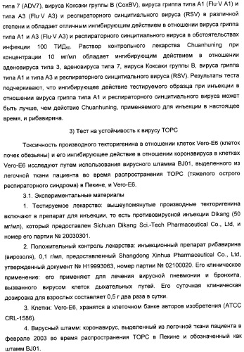 Изофлавоновые производные текторигенина, их получение и антивирусное средство, содержащее эти производные в качестве активного ингредиента (патент 2332410)