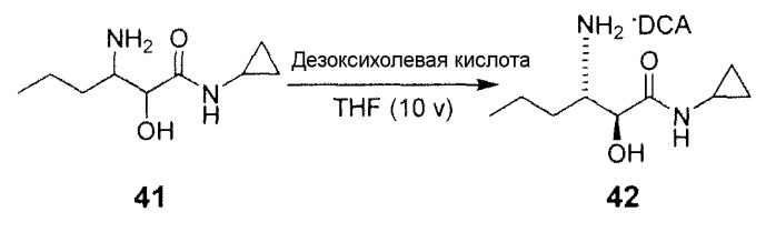 Способы и промежуточные соединения (патент 2531588)