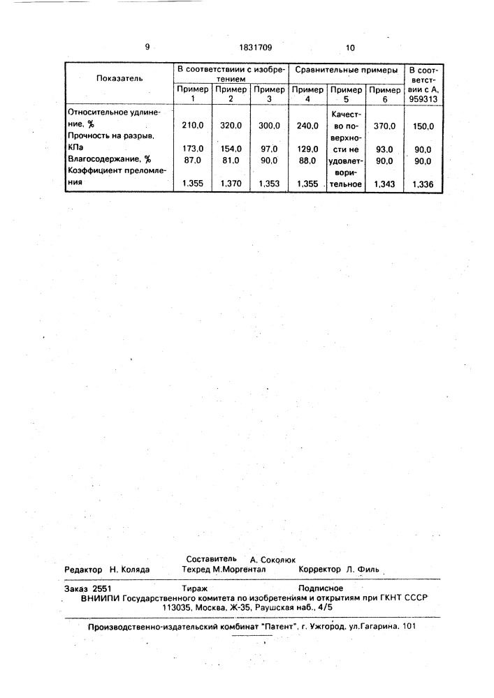 Способ получения мягкой контактной линзы (патент 1831709)