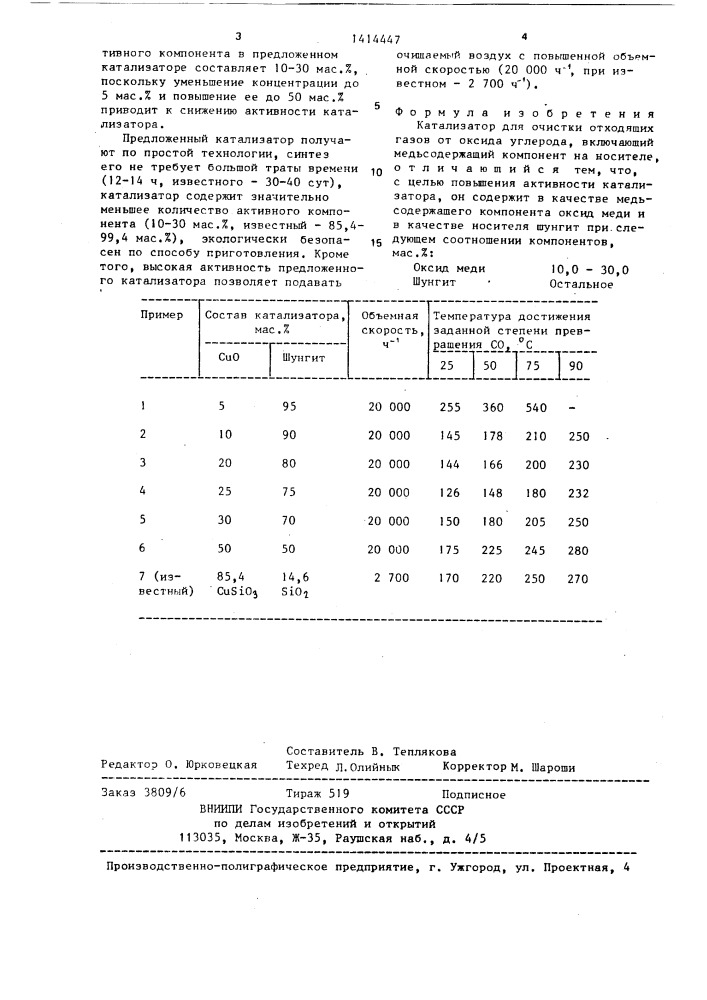 Катализатор для очистки отходящих газов от оксида углерода (патент 1414447)