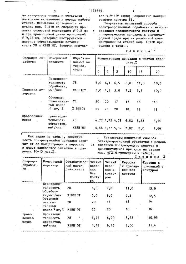 Способ электроэрозионной обработки (патент 1131625)