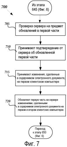 Синхронизация частей файла с использованием серверной модели хранения информации (патент 2554845)