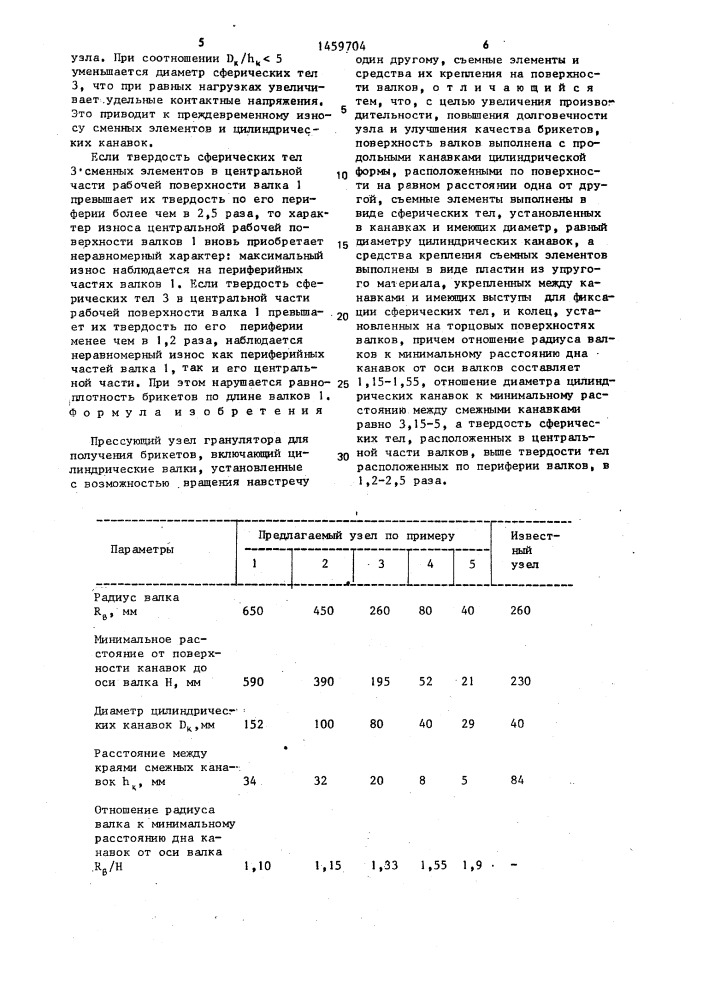 Прессующий узел гранулятора для получения брикетов (патент 1459704)