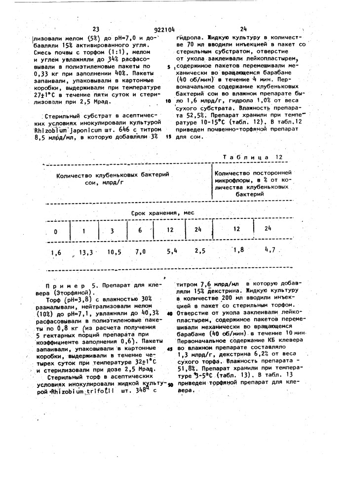 Способ получения инокулянта для семян бобовых культур (патент 922104)