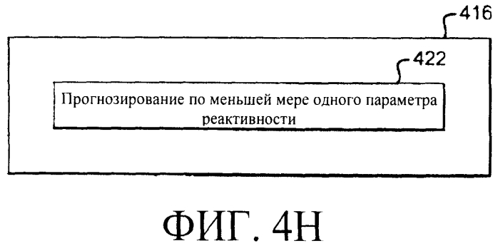 Системы и способы регулирования реактивности в реакторе ядерного деления (патент 2553468)