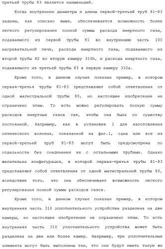 Установка для изготовления оптического волокна и способ изготовления оптического волокна (патент 2482078)