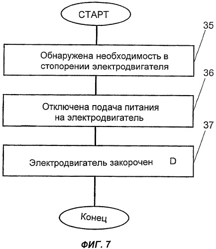 Система и способ стопорения электродвигателя пропульсивной установки (патент 2301173)