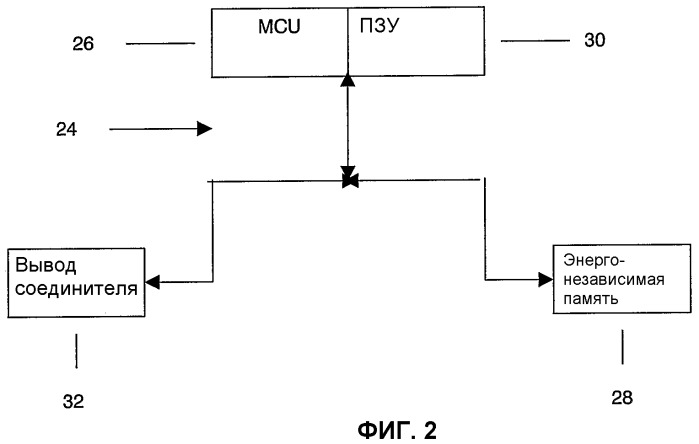 Способ и система для автоматической установки драйвера функционального блока на главное вычислительное устройство (патент 2347263)