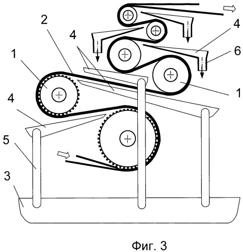 Ленточный фильтр-пресс (патент 2434667)