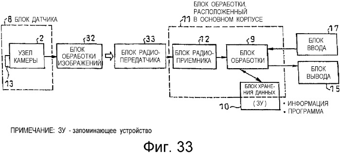 Способ воспроизведения информации, способ ввода/вывода информации, устройство воспроизведения информации, портативное устройство ввода/вывода информации и электронная игрушка, в которой использован точечный растр (патент 2349956)