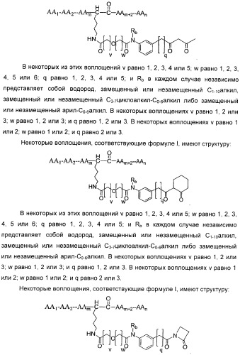 Антиангиогенные соединения (патент 2418003)