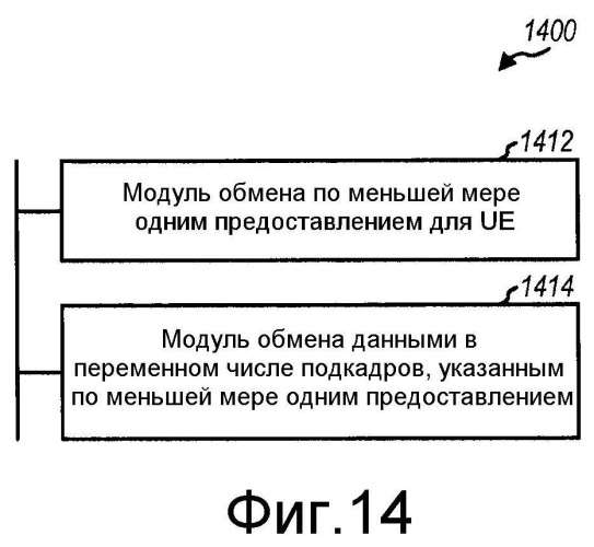 Передача данных с управлением по подкадрам в беспроводной сети (патент 2497288)