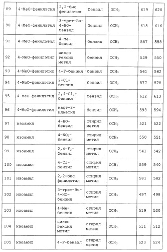 Миметики с обратной конфигурацией и относящиеся к ним способы (патент 2434017)