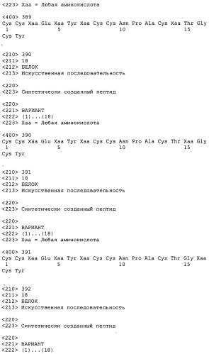 Полипептид для увеличения активности рецептора гуанилатциклазы, фармацевтическая композиция, способ лечения желудочно-кишечного расстройства у пациента, способ повышения активности рецептора гуанилатциклазы у пациента, способ лечения висцеральной боли, способ получения полипептида (варианты), изолированная молекула нуклеиновой кислоты, бактериальный вектор экспрессии и изолированная бактериальная клетка (патент 2433133)