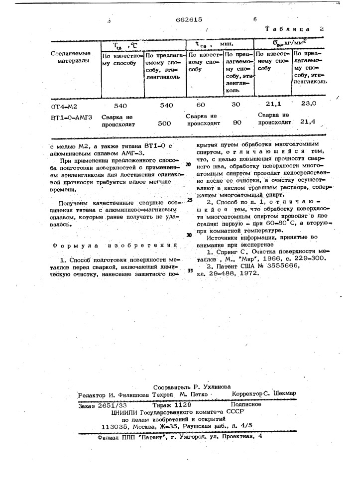 Способ подготовки поверхности металлов перед сваркой (патент 662615)