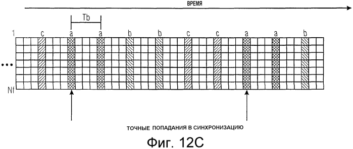 Оценка направления прихода сигнала с использованием аудиосигналов с водяными знаками и массива микрофонов (патент 2575535)