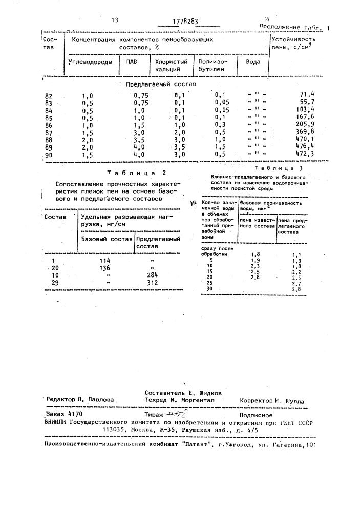 Способ получения пенообразующего состава (патент 1778283)