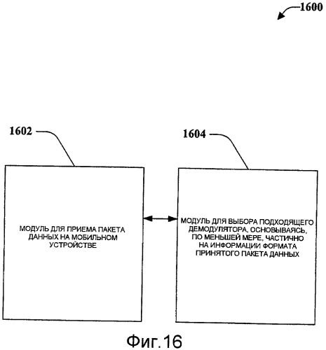 Способ выбора демодулятора mimo-ofdm в зависимости от формата пакета (патент 2419993)