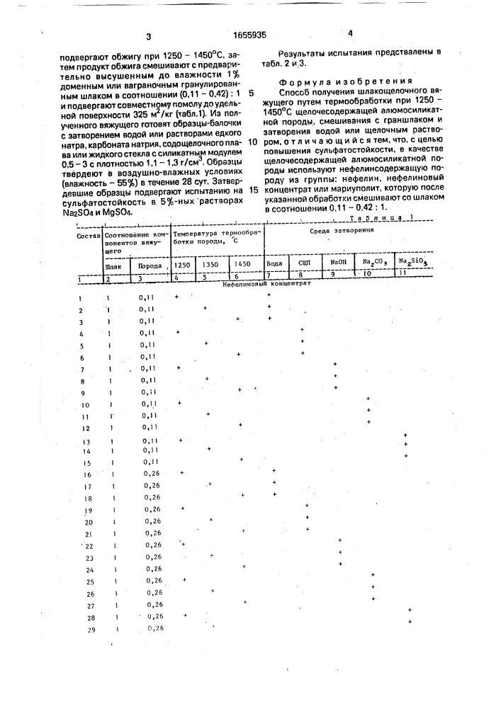 Способ получения шлакощелочного вяжущего (патент 1655935)