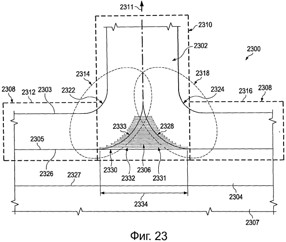 Составной армирующий элемент для обеспечения высокой устойчивости к оттягиванию композитного стрингера (патент 2569515)