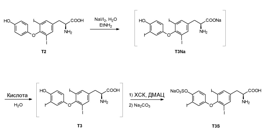 Способ получения сульфатированного производного 3,5-дийод-о-[3-йодфенил]-l-тирозина (патент 2610093)