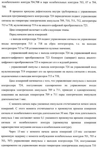 Внутритрубный дефектоскоп (варианты) и способ его применения (патент 2400738)